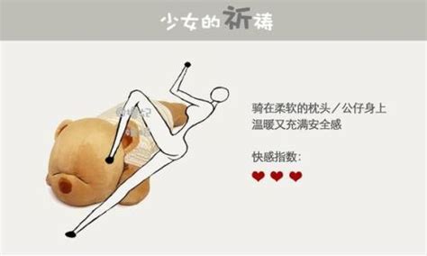 男生插女生下面|男性对性生活最常见的 6 大误解